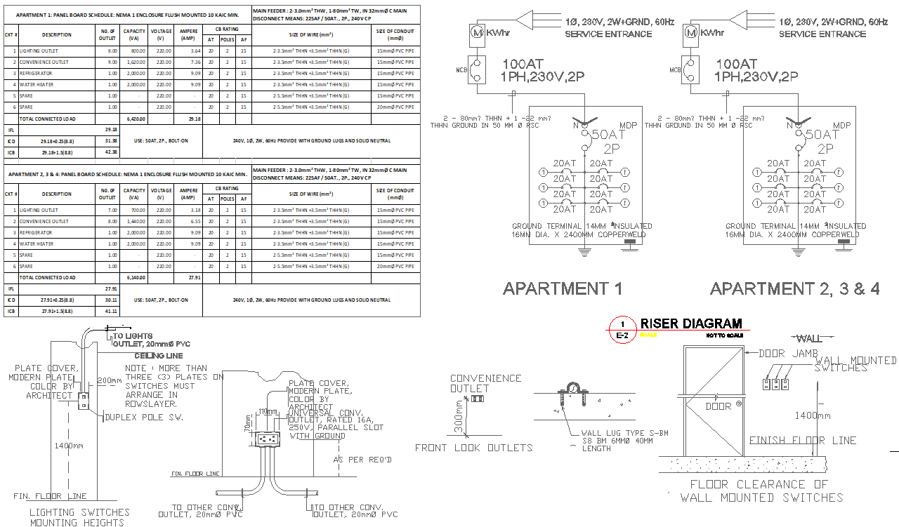 Electrical Riser Diagram Plan For Residential Apartment In AutoCAD File