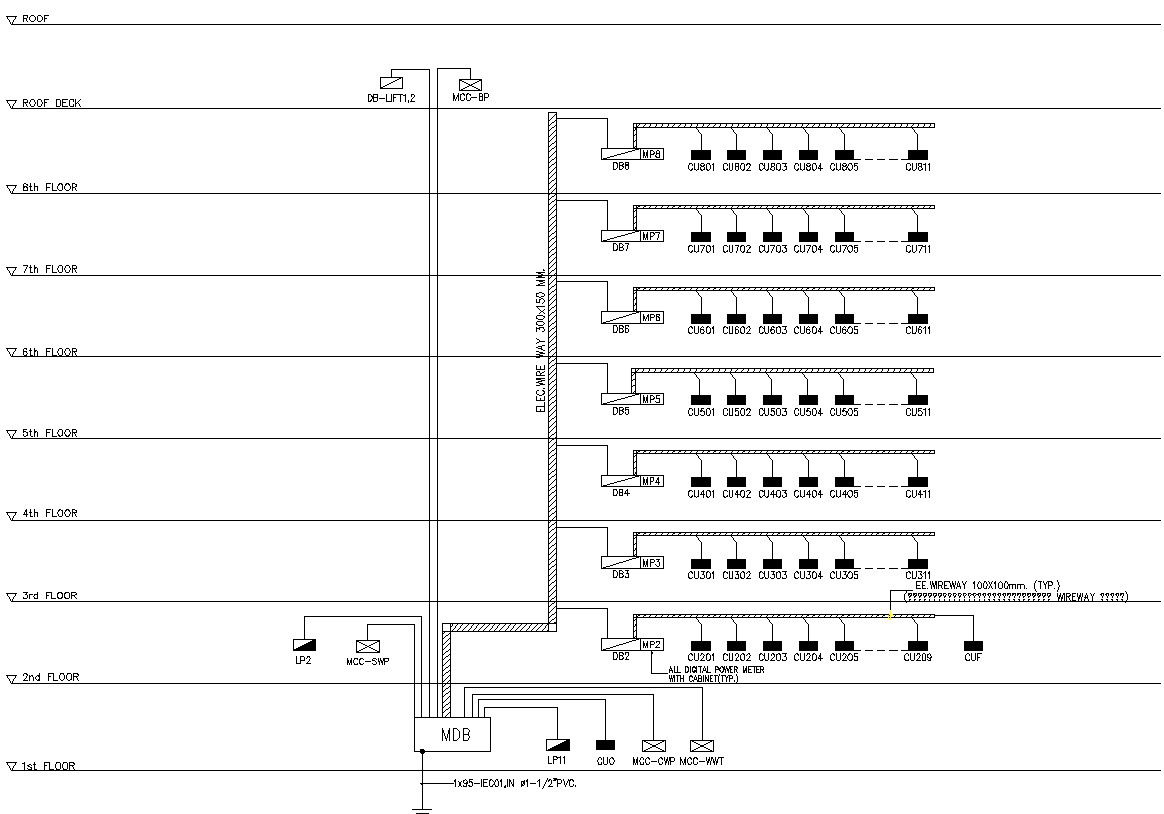 Electrical circuit details in AutoCAD, dwg file.