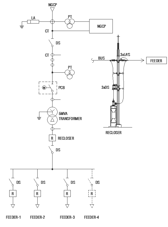 Electrical circuit details with symbols and labeling details dwg autocad drawing .