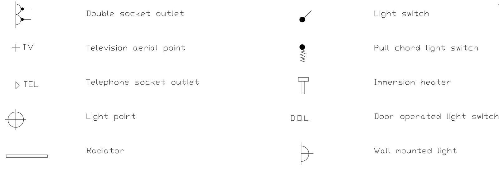 Electrical fitting CAD blocks in AutoCAD 2D, dwg file, CAD file
