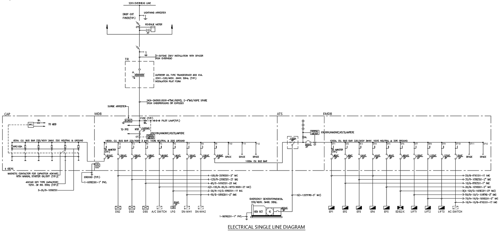 Detailed Electrical Single Line DWG CAD Drawing for Layout Planning