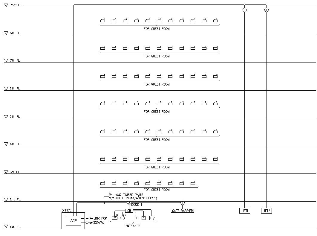 Electric current circuit details in AutoCAD, dwg file.