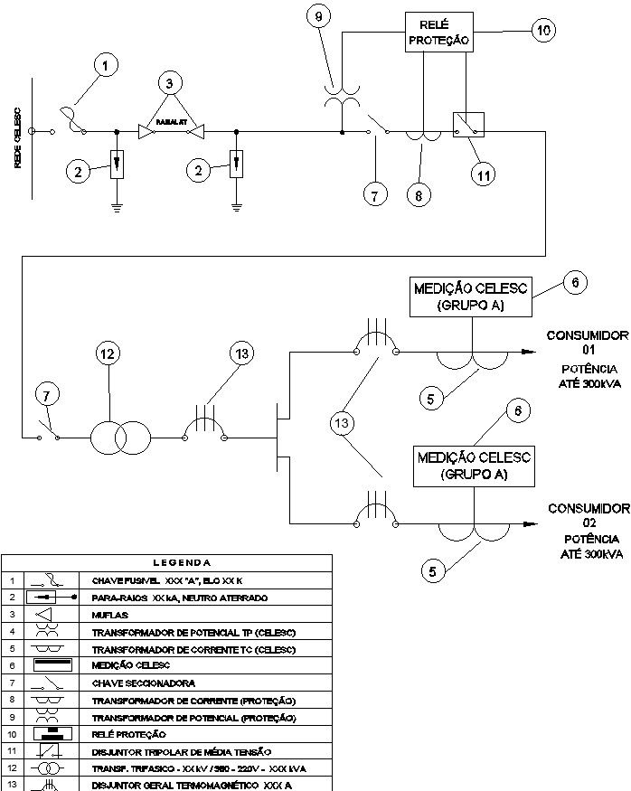 Electric utility network drawing with detailing