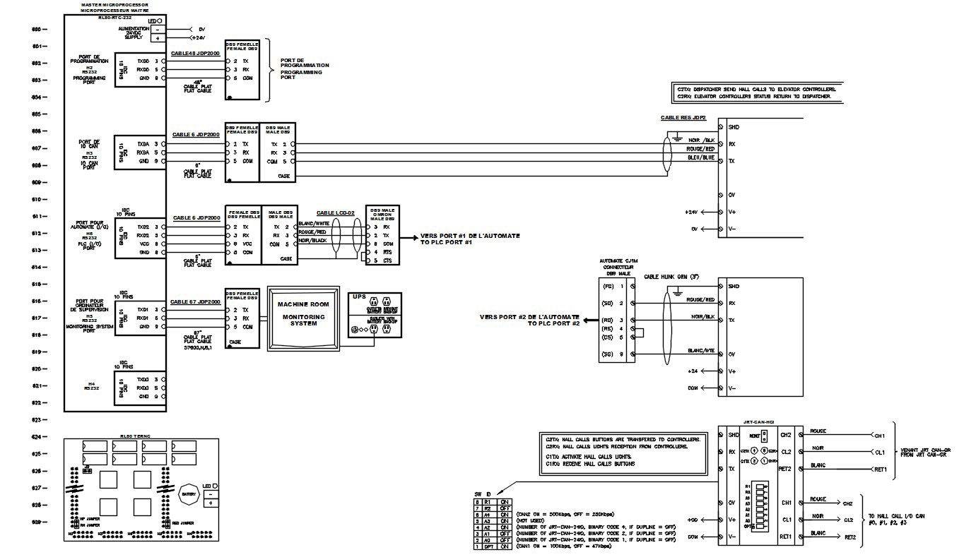 Electric wiring diagram of machine room in AutoCAD 2D drawing, CAD file, dwg file