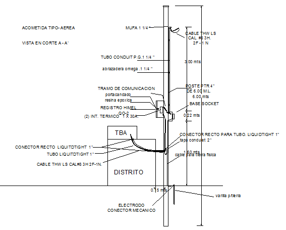 Electrode mechanical connector installation details dwg file