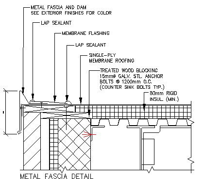 Elevate Your Building's Aesthetics with Metal Fascia Detail