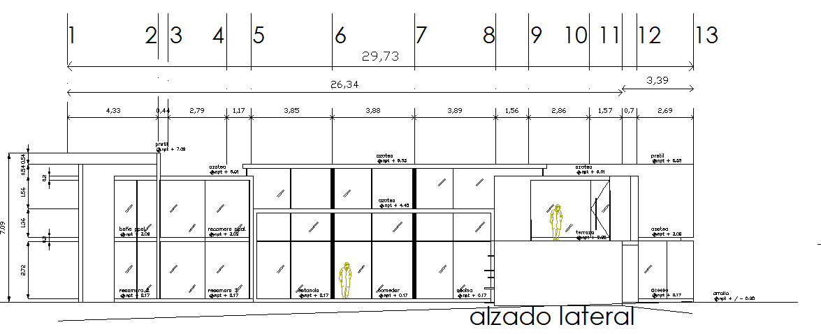 Elevation design of a building