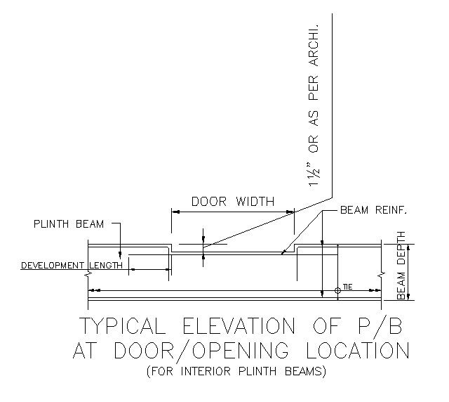 Elevation Of Plinth Beam At Door Location Detail AutoCAD Dwg File