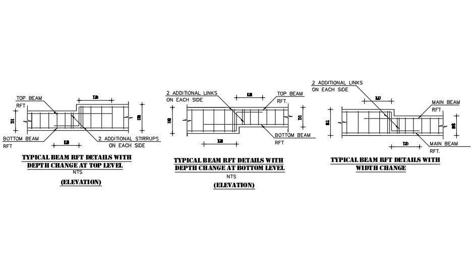 Elevation of typical beam RFT details with depth change at top level, bottom level and with width change.