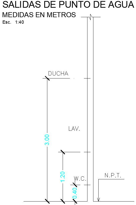 Elevation of water point outlet.