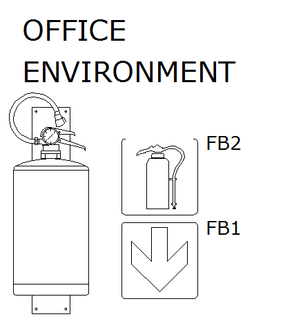 Emergency fire bottle cad design block dwg file