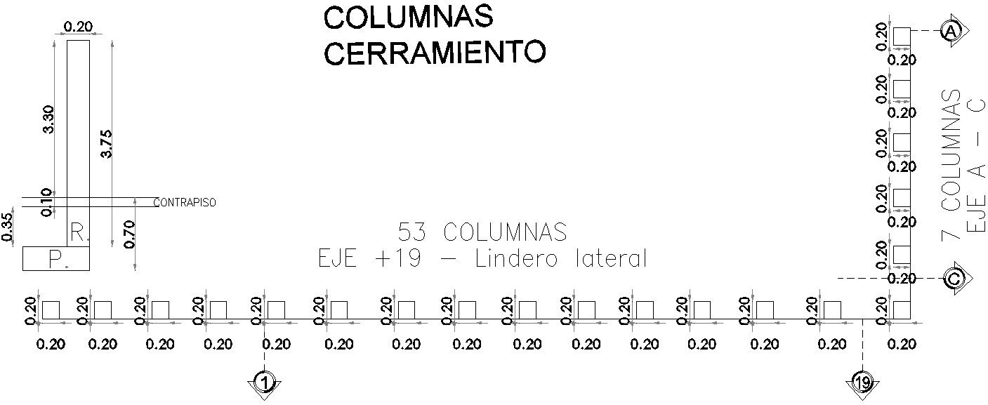 Enclosure Columns Details.
