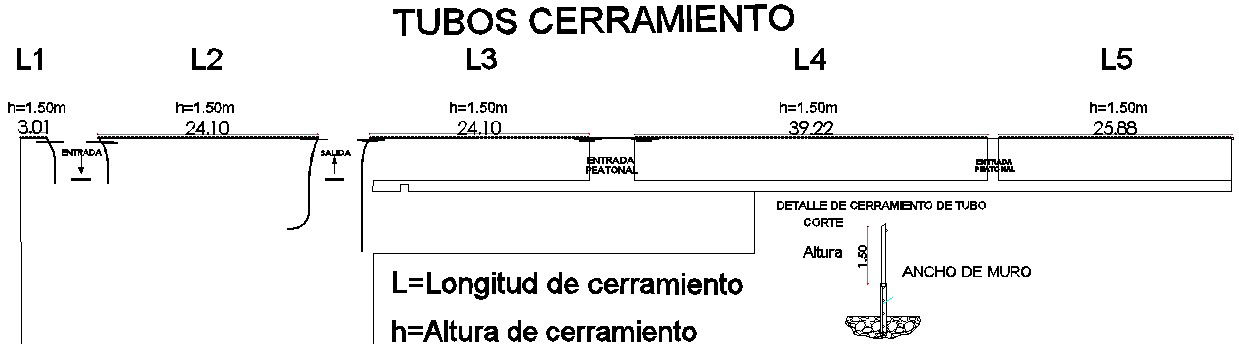 Enclosure tube details