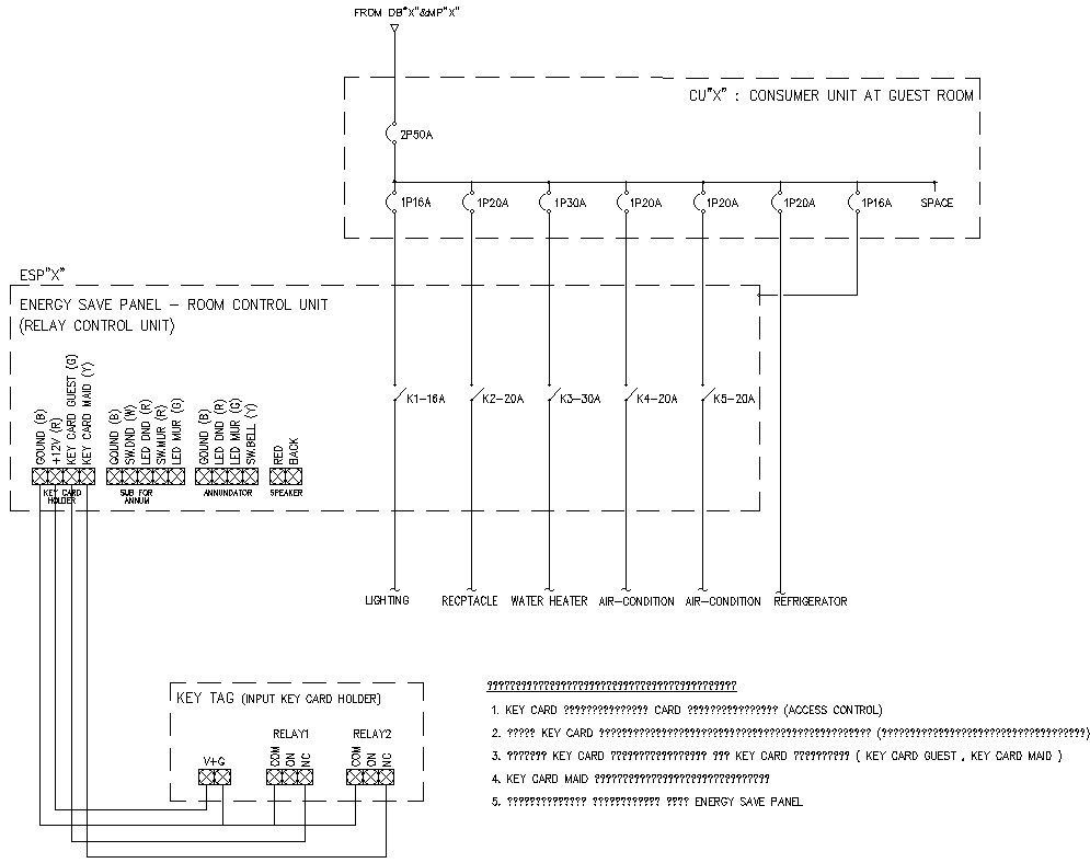 Energy save panel details in AutoCAD, dwg file.