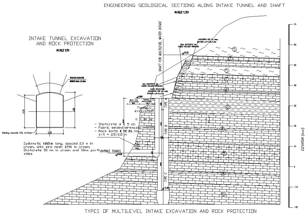 Engineering geological section along with intake tunnel and shaft AutoCAD Drawing file.Download the AutoCAD DWG file.