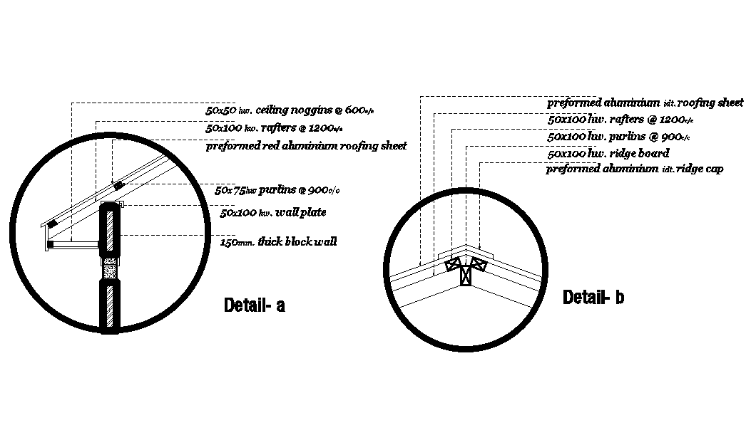 Enlarged plan of roof joint is given in this Autocad drawing file.Download now.