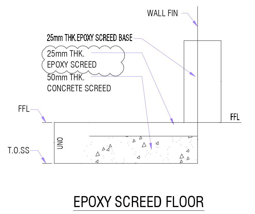 Epoxy screed floor details in AutoCAD 2D drawing, dwg file, CAD file