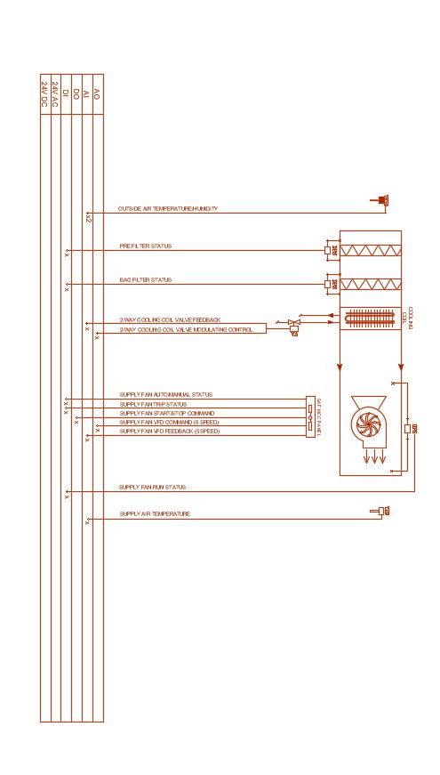Exhaust Fan System Design AutoCAD Drawing Free Download
