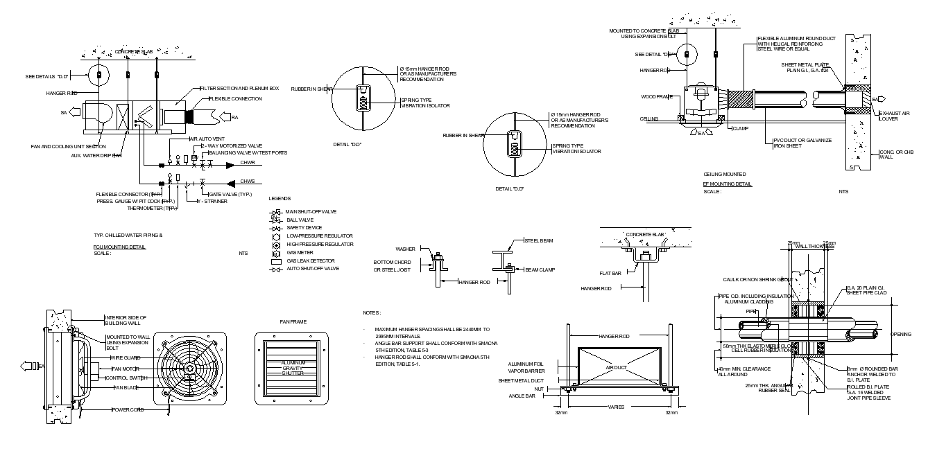 Detailed Exhaust Fan CAD Drawing File with 2D AutoCAD Layout