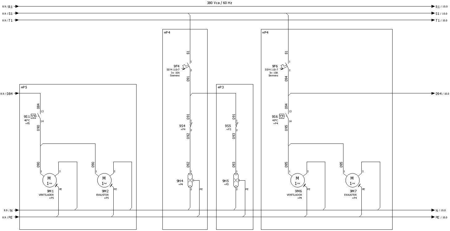 Exhaust system in force and command diagram