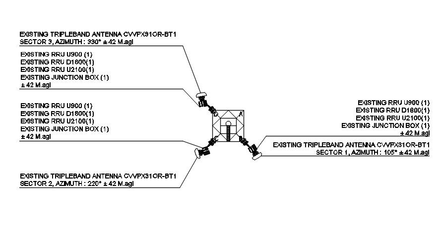 Existing triple band antenna details in AutoCAD, dwg file.