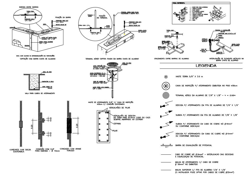 Exothermic Welding CAD Drawing Free download DWG File