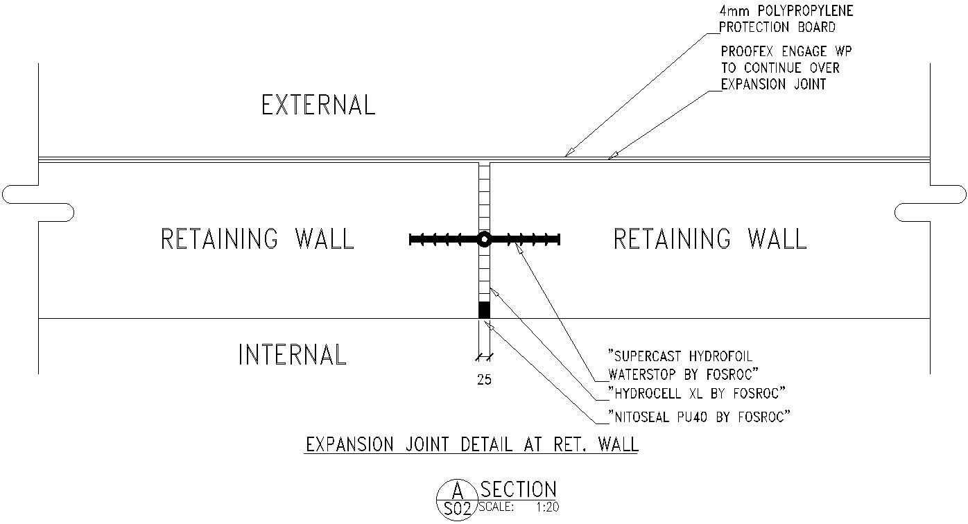 Expansion joint detail of RET. wall in AutoCAD, dwg files.