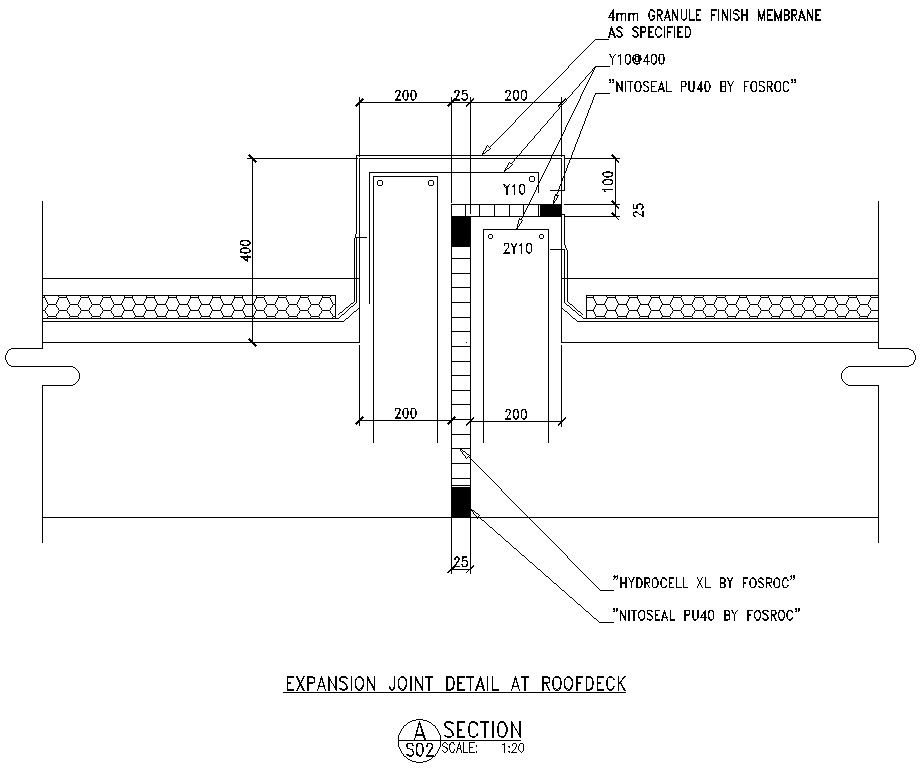 Expansion Joint Detail of Roofdeck AutoCAD DWG File Download