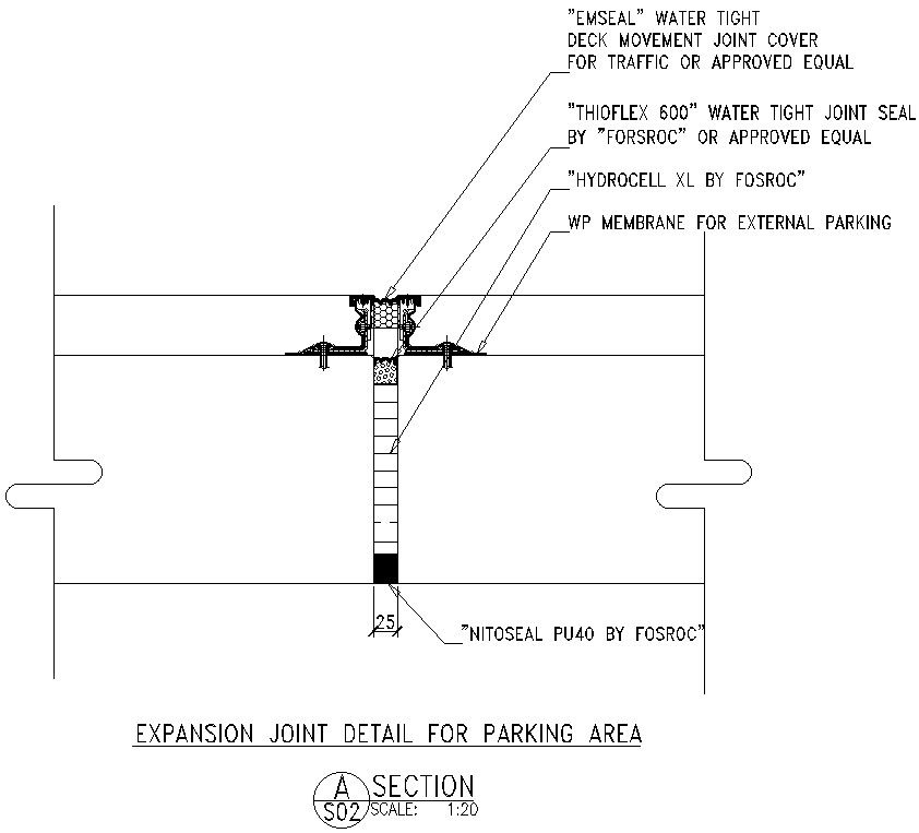 Expansion joint details for parking lot in AutoCAD, dwg files.