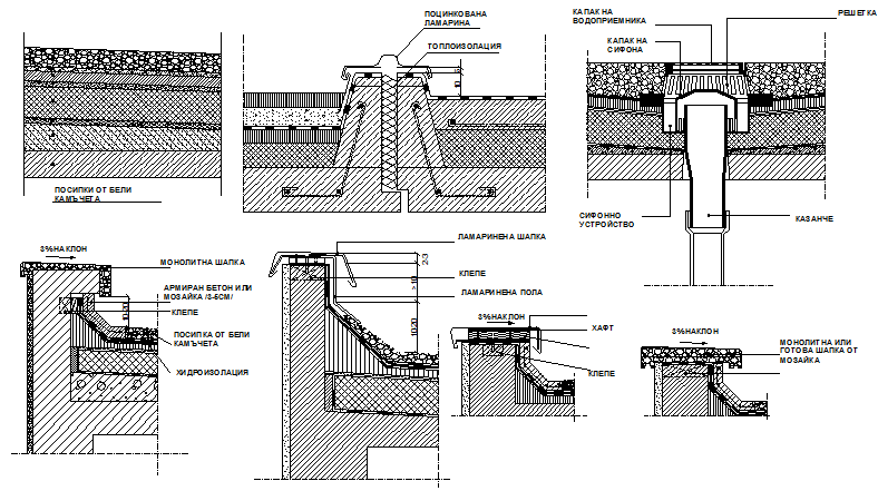 Extreme indoor ceiling construction details dwg file