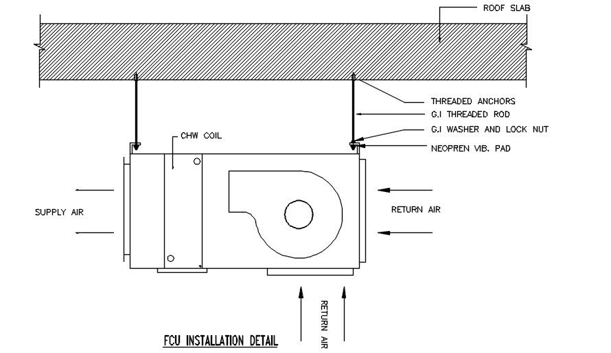 FCU installation detail is given in this Autocad file. Download the 2D Autocad drawing file.
