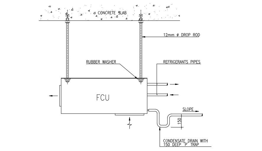 FCU unit AutoCAD drawing model is provided in this file
