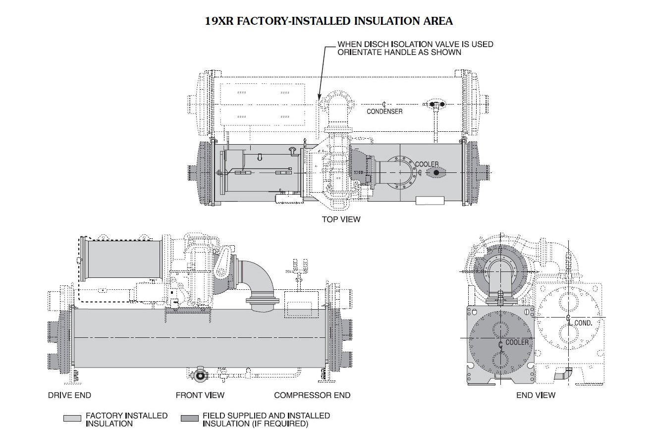 Factory installation Chiller Machine Design PDF file