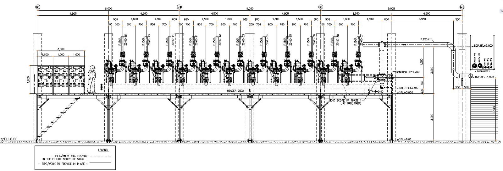 Factory Machine set up layout in AutoCAD, dwg file.
