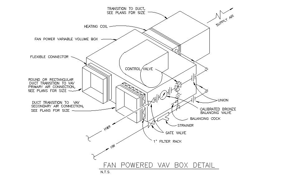 Fan powered vav box