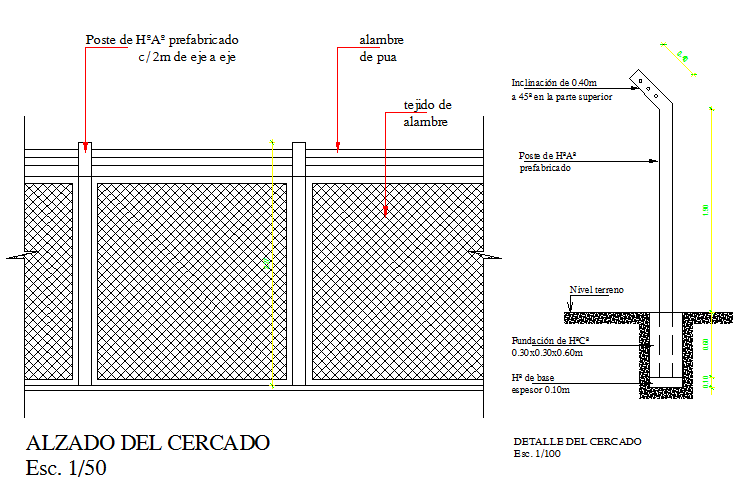 Fencing details around the garden dwg file