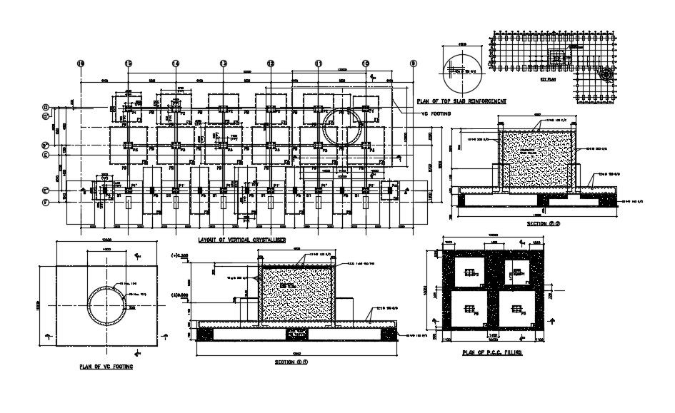Filling and footing detail. Download cad dwg file | CADBULL