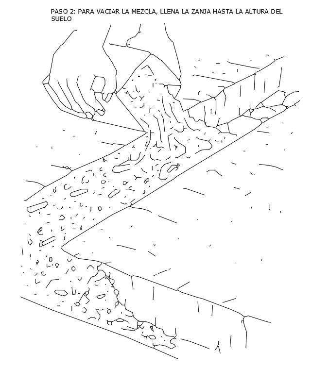Filling of ditch is given in this Autocad drawing file. Download now.