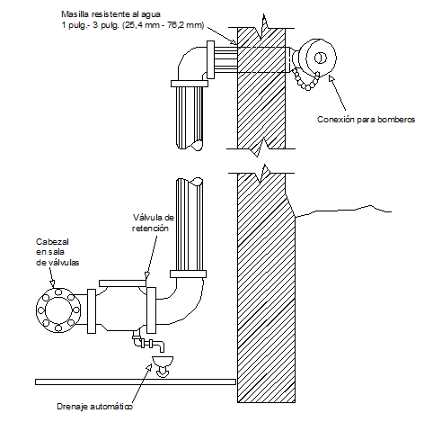 Fire connection details of draining system pipelines dwg file