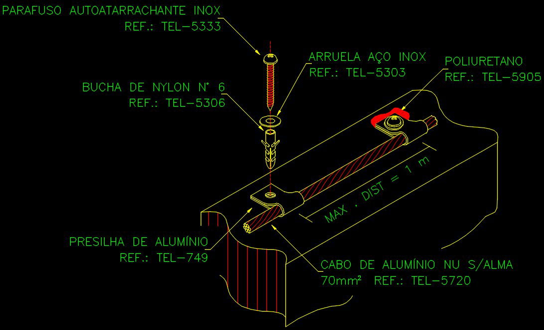Fixing the aluminum cable in the masonry drawing