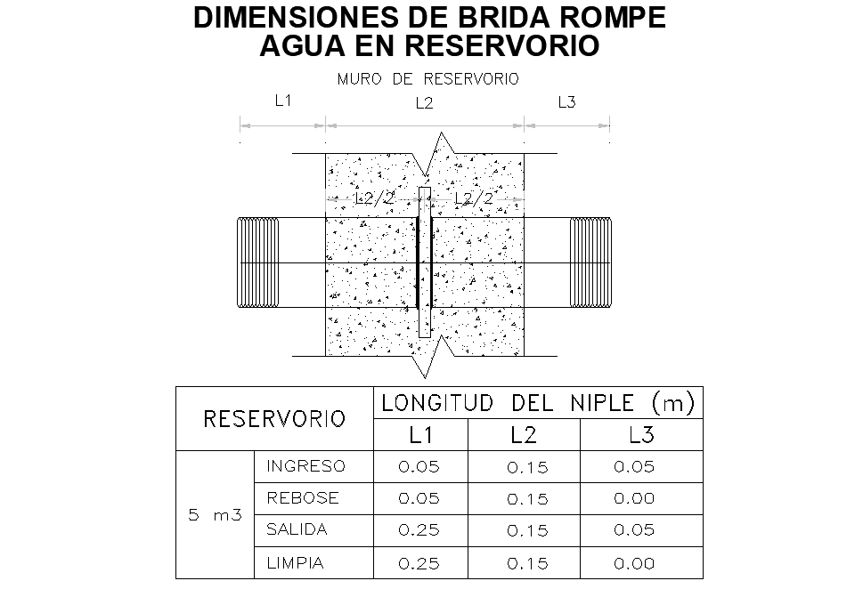 Flange dimension breaks water in reservoir autocad file