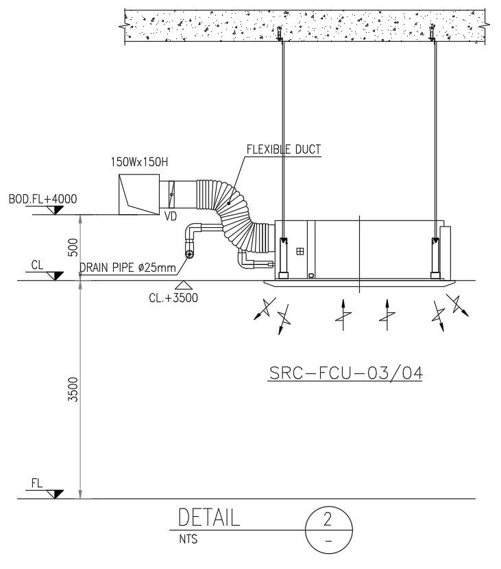 Flexible duct and drain pipe details in AutoCAD, dwg file.