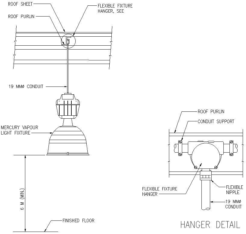 Flexible fixture hanger details in AutoCAD, dwg file.