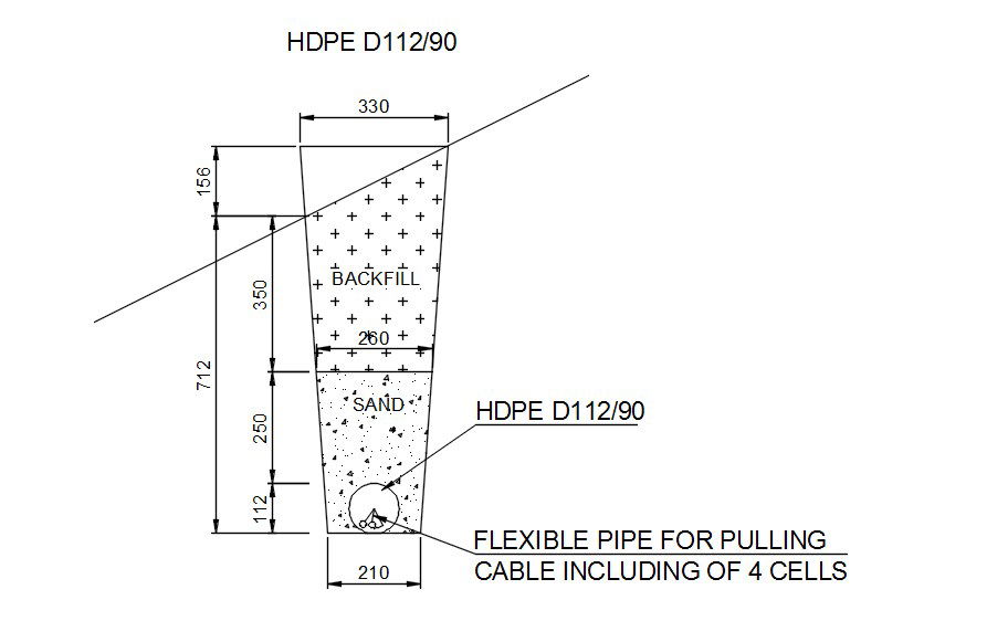 Flexible pipe for pulling cable wire In AutoCAD, DWG FILE.