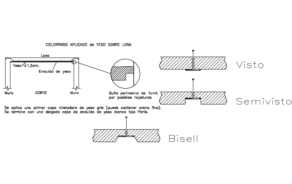 Floating cover with construction detail dwg file