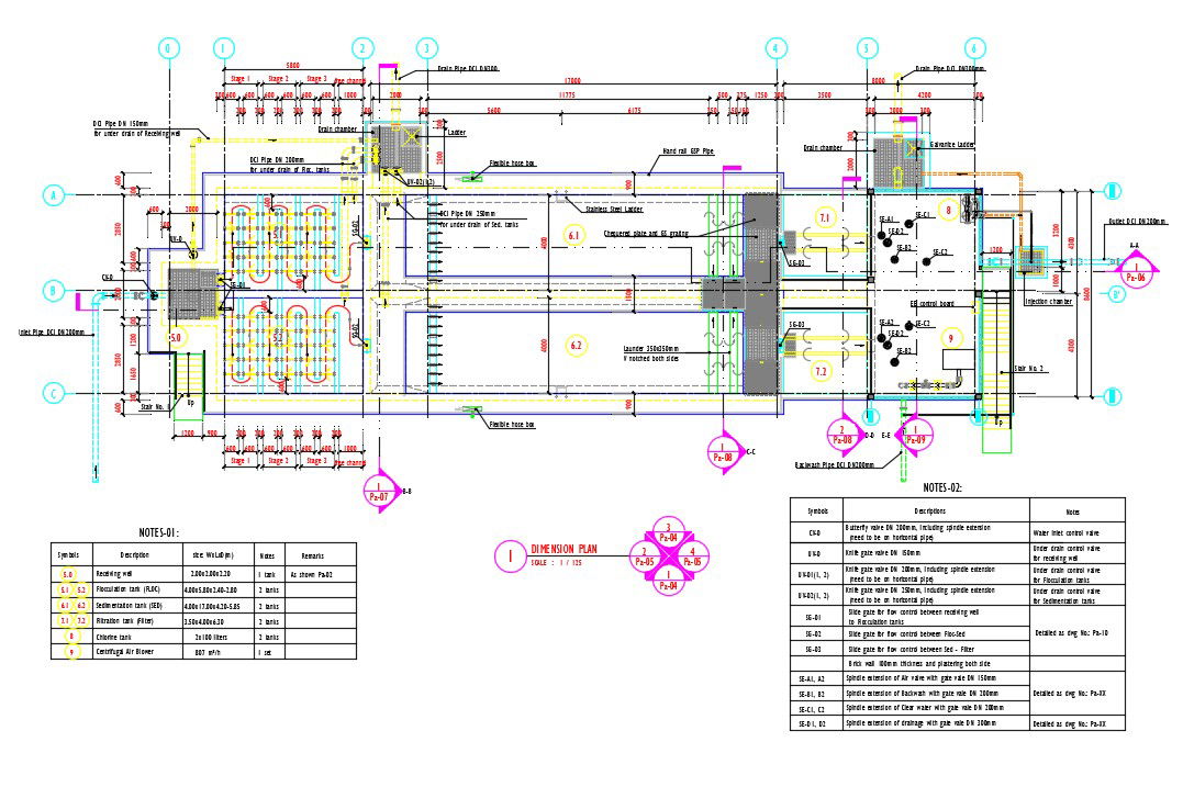 Flocculator, Sedimentation and Filter tank