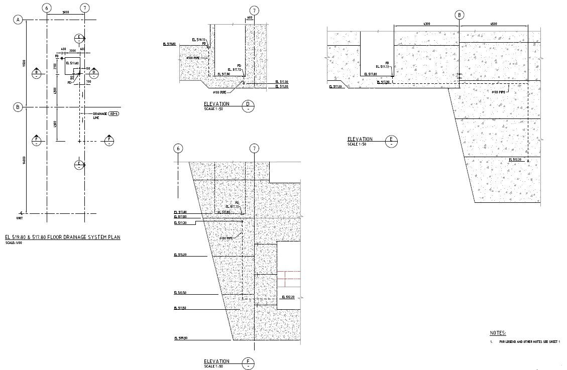 Floor Drainage System PDF File