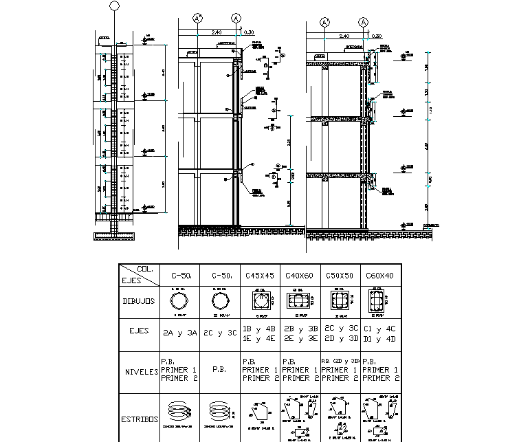 Floor wise sectional detailing