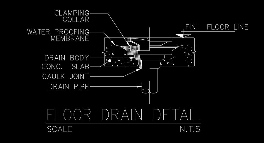 Floor drain detail AutoCAD drawing is given in this file