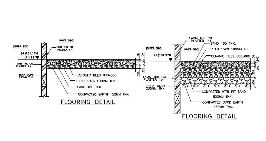 Flooring detail drawing. Download autocad drawing file | CADBULL